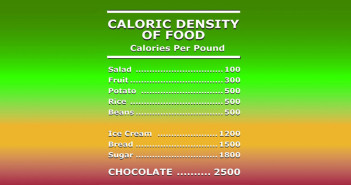 Caloric chart