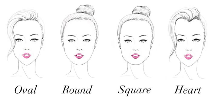 All-Inclusive Make-up & Hairstyles Guide According to Your Face Shape
